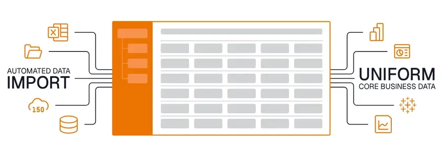 Timextender DE gif_optimized